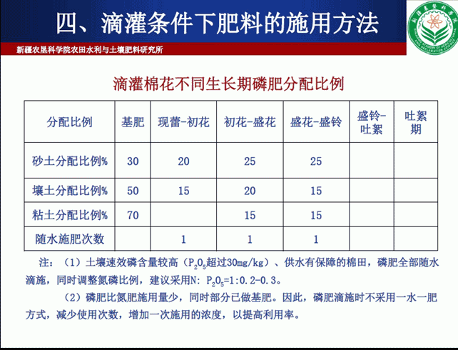 20140511113708227