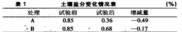 20140901090725476 20140901090725476