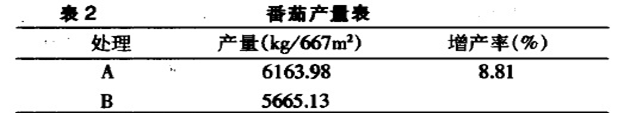 20140901090727668 20140901090727668