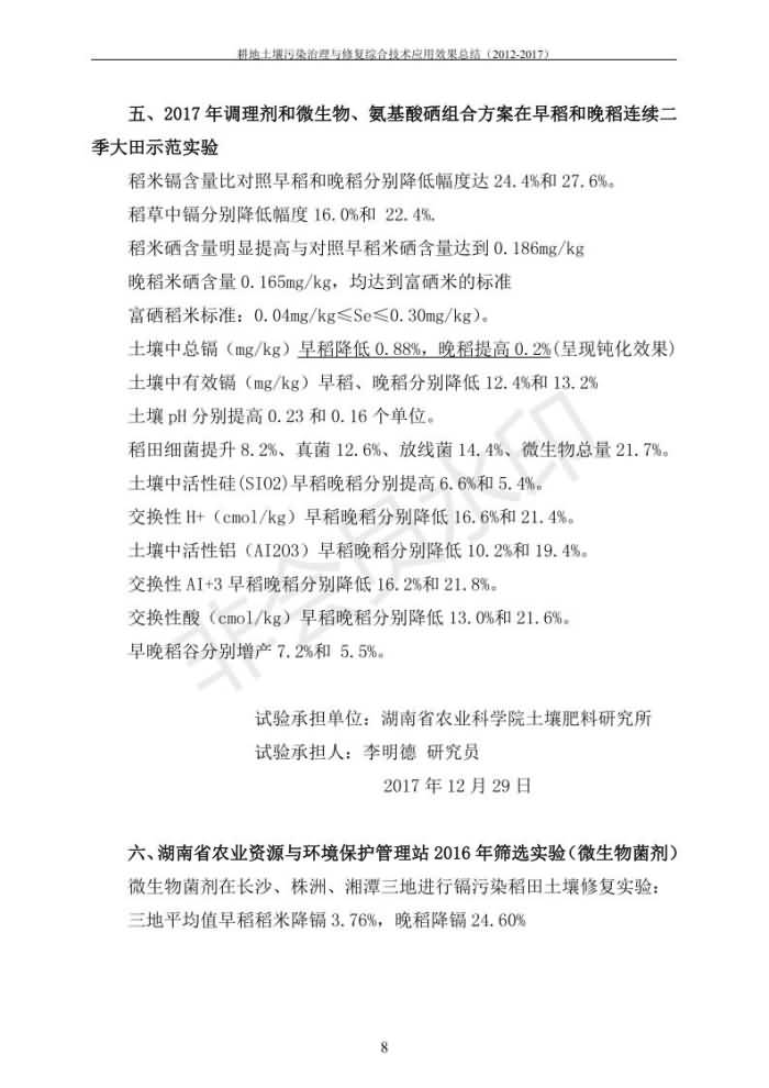 重金属传染治理试验示范汇集2018.1.21冰球突破官网（合成本）_15.jpg