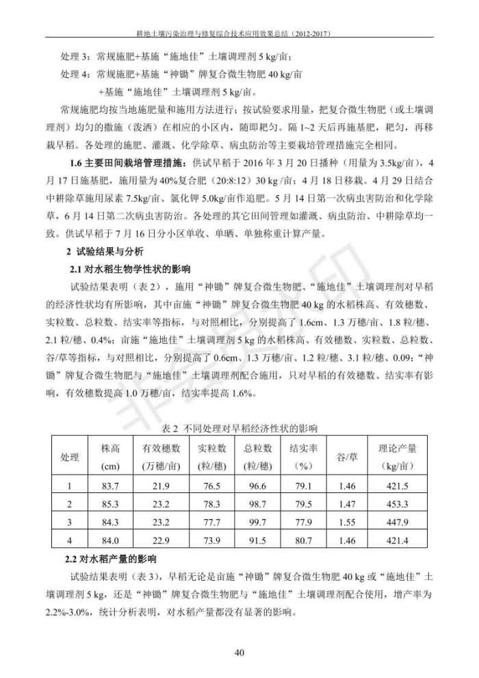重金属传染治理试验示范汇集2018.1.21冰球突破官网（合成本）_48.jpg