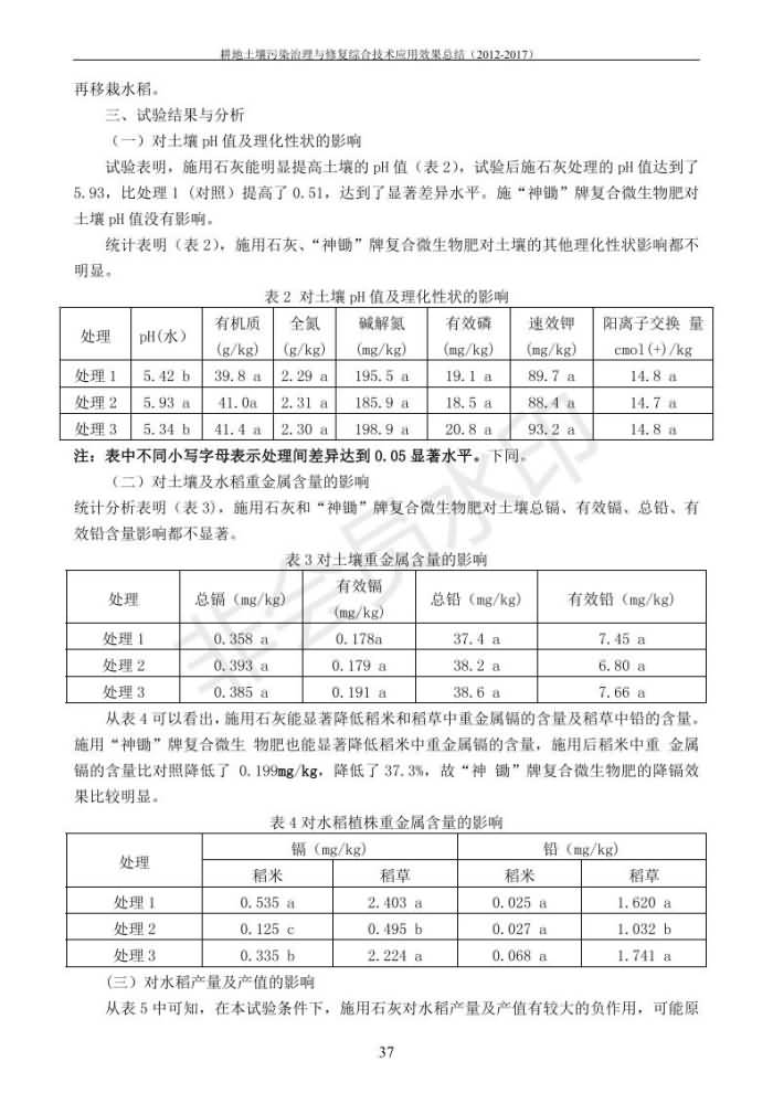 重金属传染治理试验示范汇集2018.1.21冰球突破官网（合成本）_45.jpg