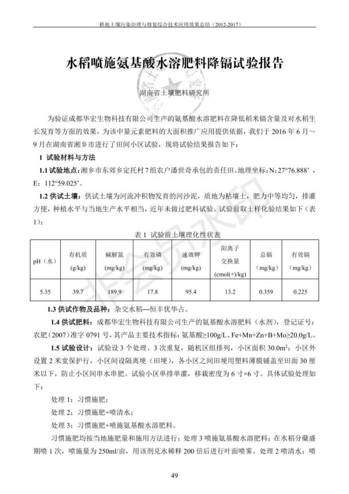重金属传染治理试验示范汇集2018.1.21冰球突破官网（合成本）_57.jpg