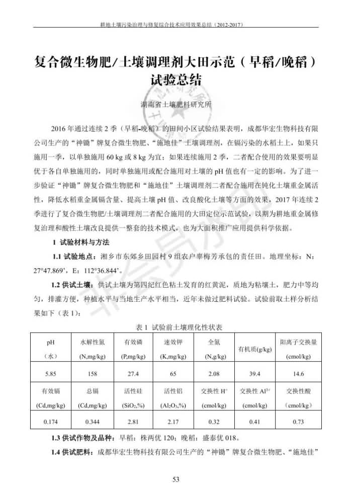 重金属传染治理试验示范汇集2018.1.21冰球突破官网（合成本）_61.jpg