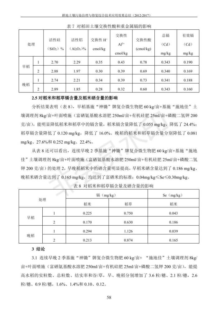 重金属传染治理试验示范汇集2018.1.21冰球突破官网（合成本）_66.jpg
