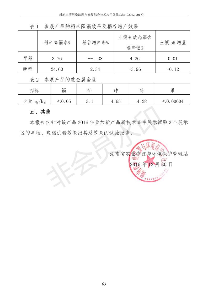 重金属传染治理试验示范汇集2018.1.21冰球突破官网（合成本）_71.jpg