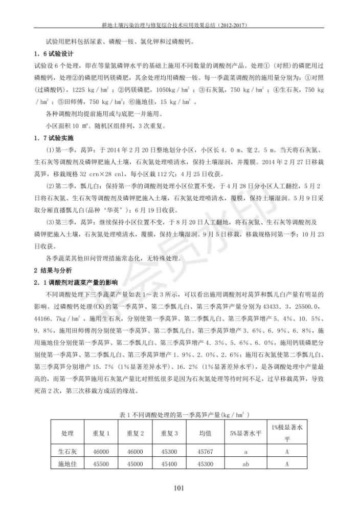 重金属传染治理试验示范汇集2018.1.21冰球突破官网（合成本）_109.jpg