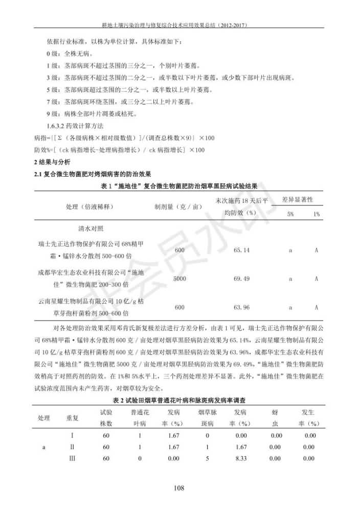 重金属传染治理试验示范汇集2018.1.21冰球突破官网（合成本）_116.jpg