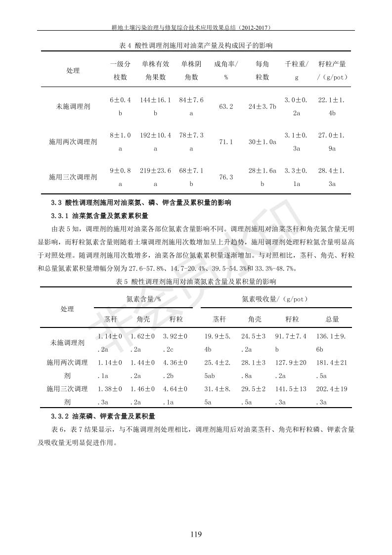 重金属传染治理试验示范汇集2018.1.21冰球突破官网（合成本）_127.jpg