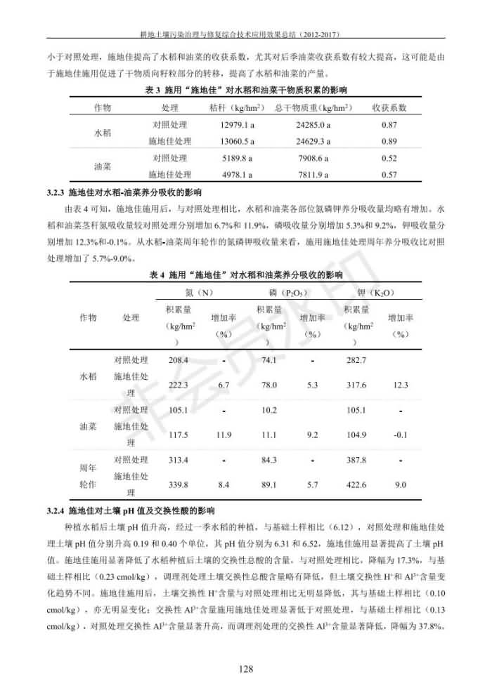 重金属传染治理试验示范汇集2018.1.21冰球突破官网（合成本）_136.jpg