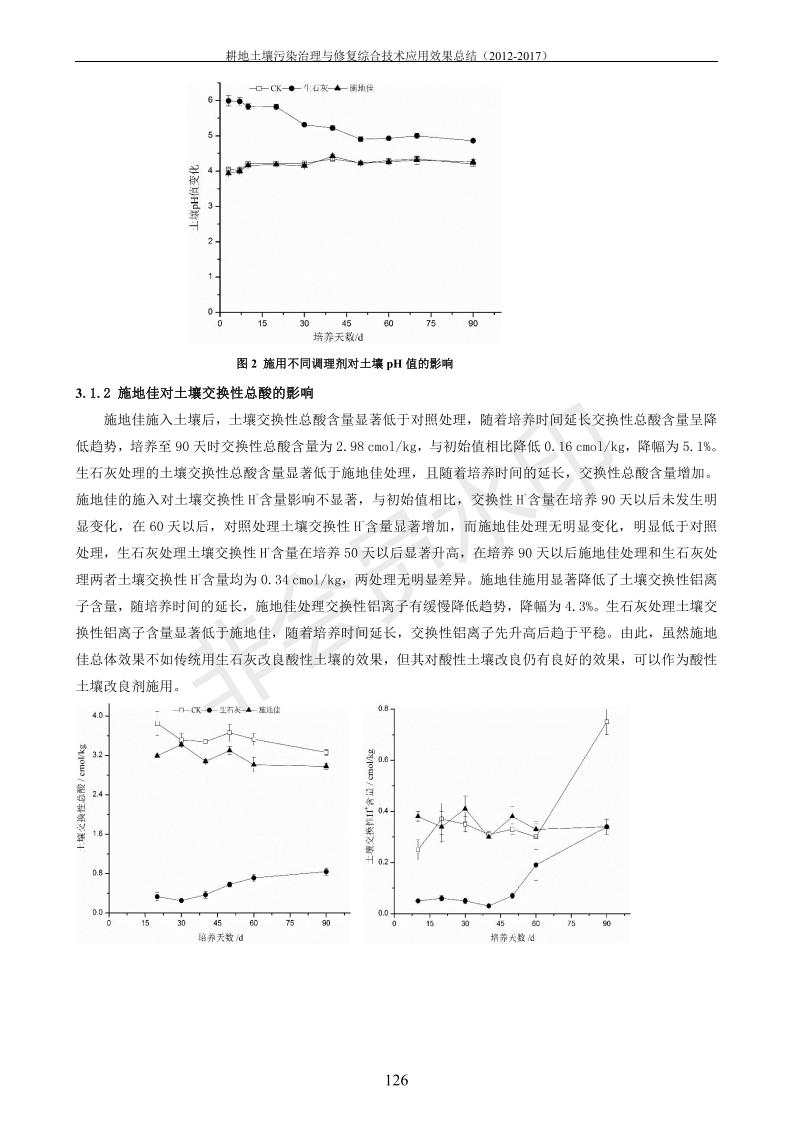 重金属传染治理试验示范汇集2018.1.21冰球突破官网（合成本）_134.jpg