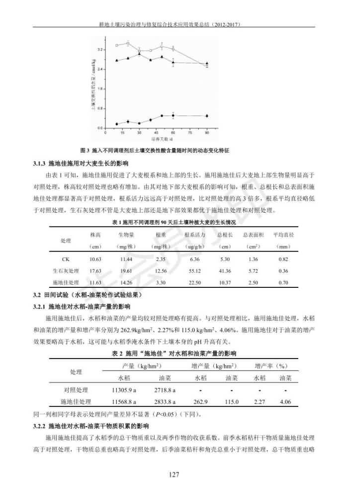 重金属传染治理试验示范汇集2018.1.21冰球突破官网（合成本）_135.jpg