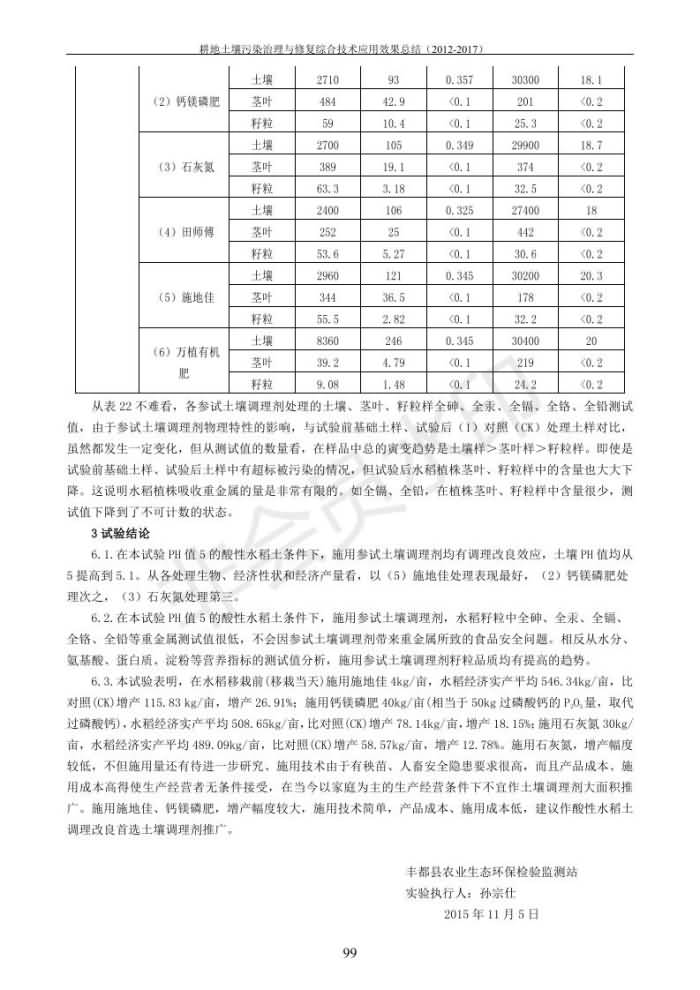 重金属传染治理试验示范汇集2018.1.21冰球突破官网（合成本）_107.jpg