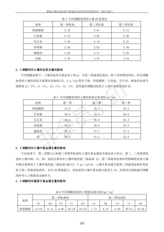 重金属传染治理试验示范汇集2018.1.21冰球突破官网（合成本）_111.jpg