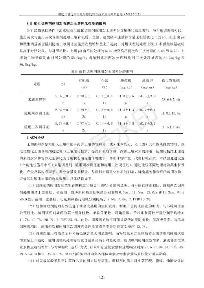 重金属传染治理试验示范汇集2018.1.21冰球突破官网（合成本）_129.jpg