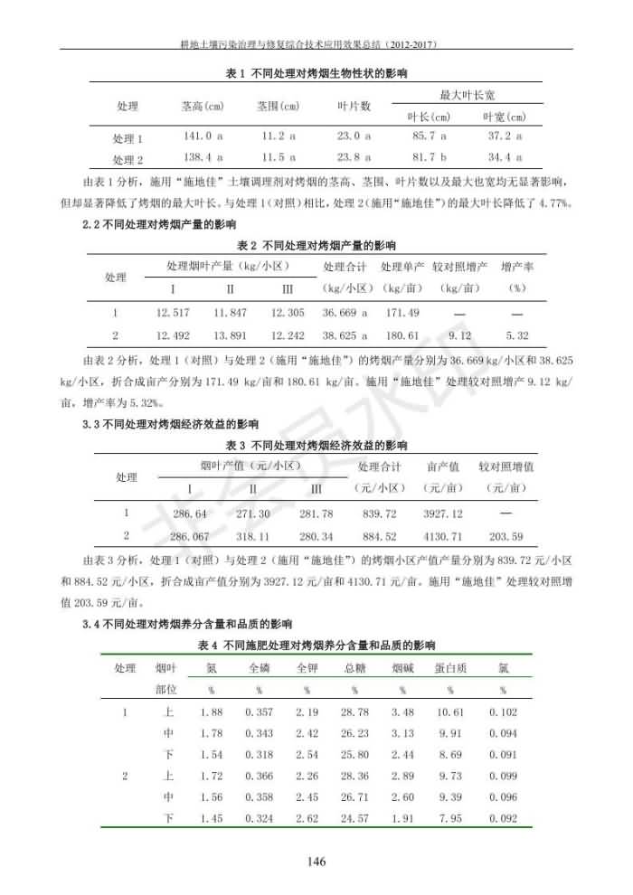 重金属传染治理试验示范汇集2018.1.21冰球突破官网（合成本）_154.jpg