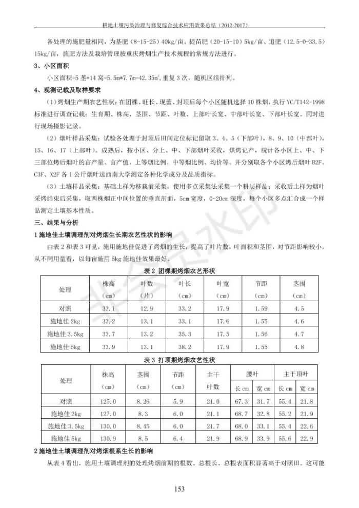 重金属传染治理试验示范汇集2018.1.21冰球突破官网（合成本）_161.jpg