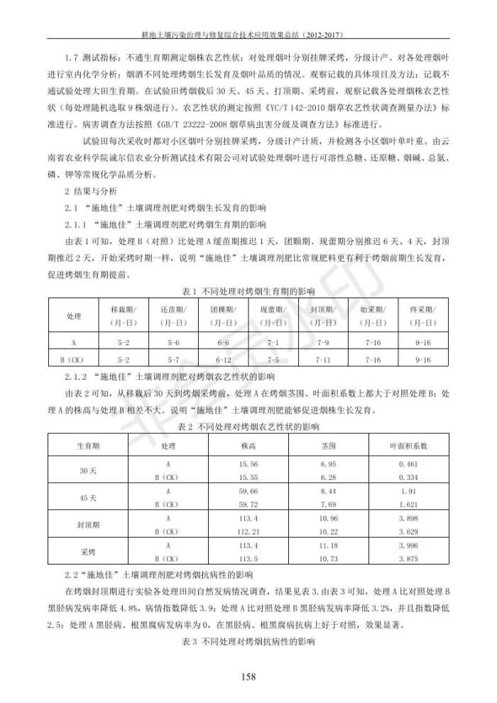 重金属传染治理试验示范汇集2018.1.21冰球突破官网（合成本）_166.jpg