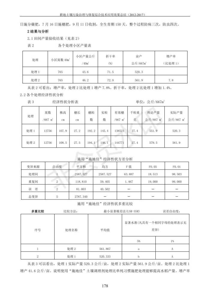 重金属传染治理试验示范汇集2018.1.21冰球突破官网（合成本）_186.jpg