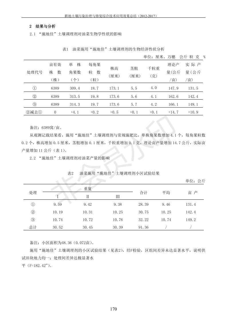 重金属传染治理试验示范汇集2018.1.21冰球突破官网（合成本）_178.jpg