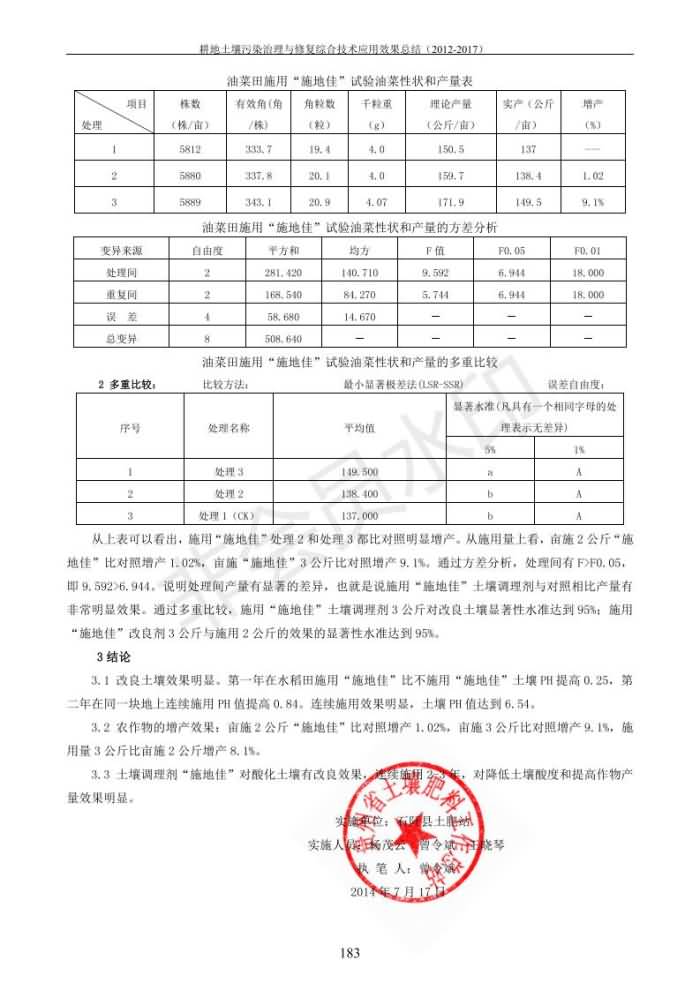 重金属传染治理试验示范汇集2018.1.21冰球突破官网（合成本）_191.jpg