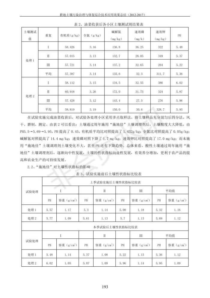 重金属传染治理试验示范汇集2018.1.21冰球突破官网（合成本）_201.jpg
