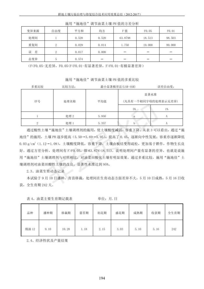 重金属传染治理试验示范汇集2018.1.21冰球突破官网（合成本）_202.jpg