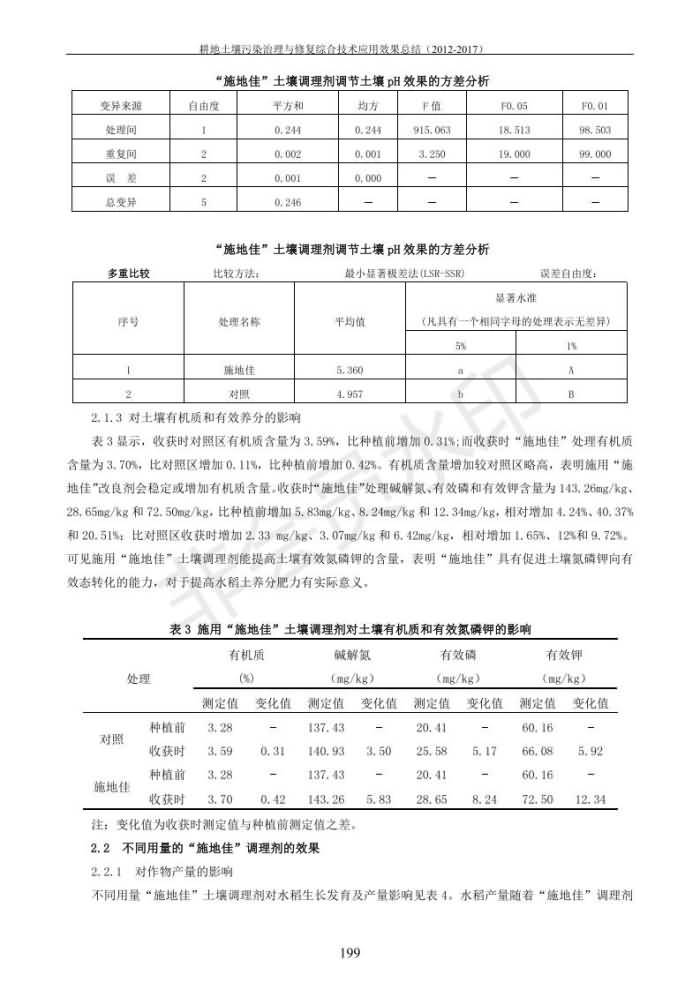 重金属传染治理试验示范汇集2018.1.21冰球突破官网（合成本）_207.jpg