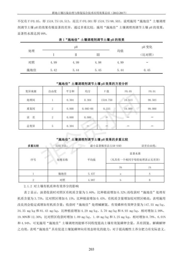重金属传染治理试验示范汇集2018.1.21冰球突破官网（合成本）_211.jpg