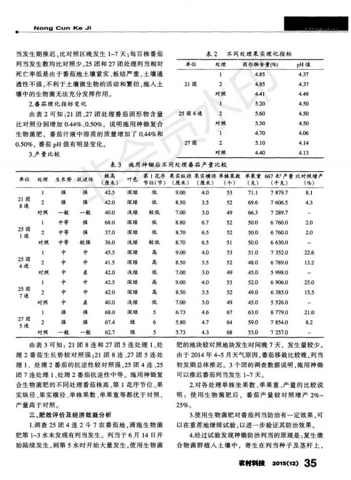 神锄生物菌肥防治番茄列当试验_01.jpg