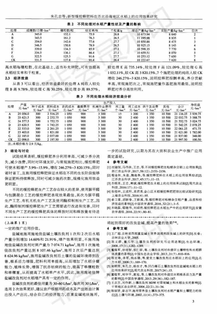 施地佳盐碱泥土改进剂在水稻田上的利用成效钻研_01.jpg