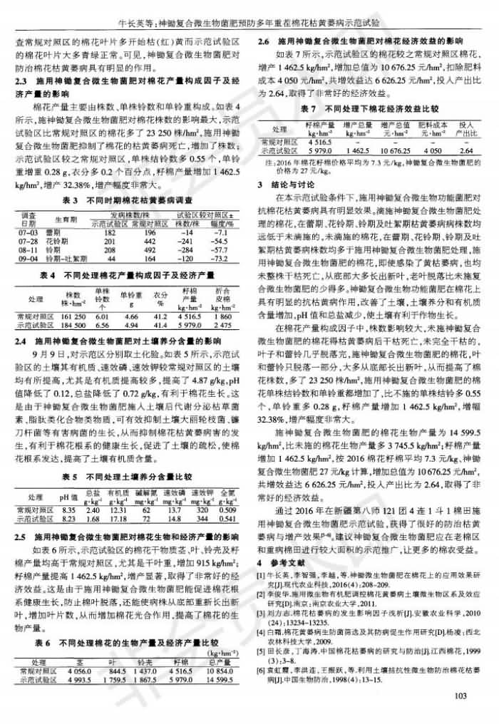 神锄复合微生物菌肥预防多年重茬棉花枯黄萎病示范试验_01.jpg