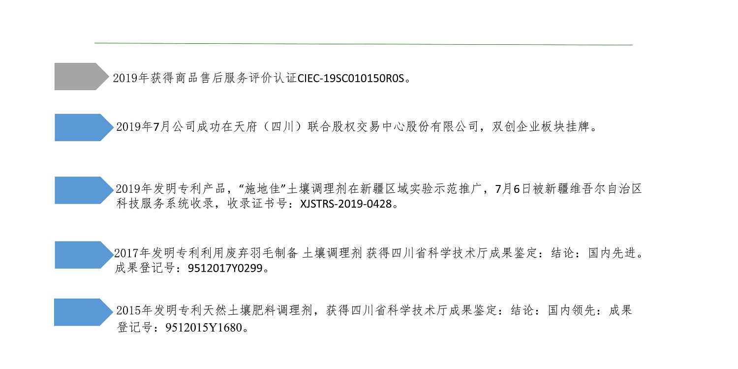一种修复泥土重金属的生物有机肥料及其制备步骤--成都冰球突破官网曹刚整顿的资料2021.12.7.0022.jpg
