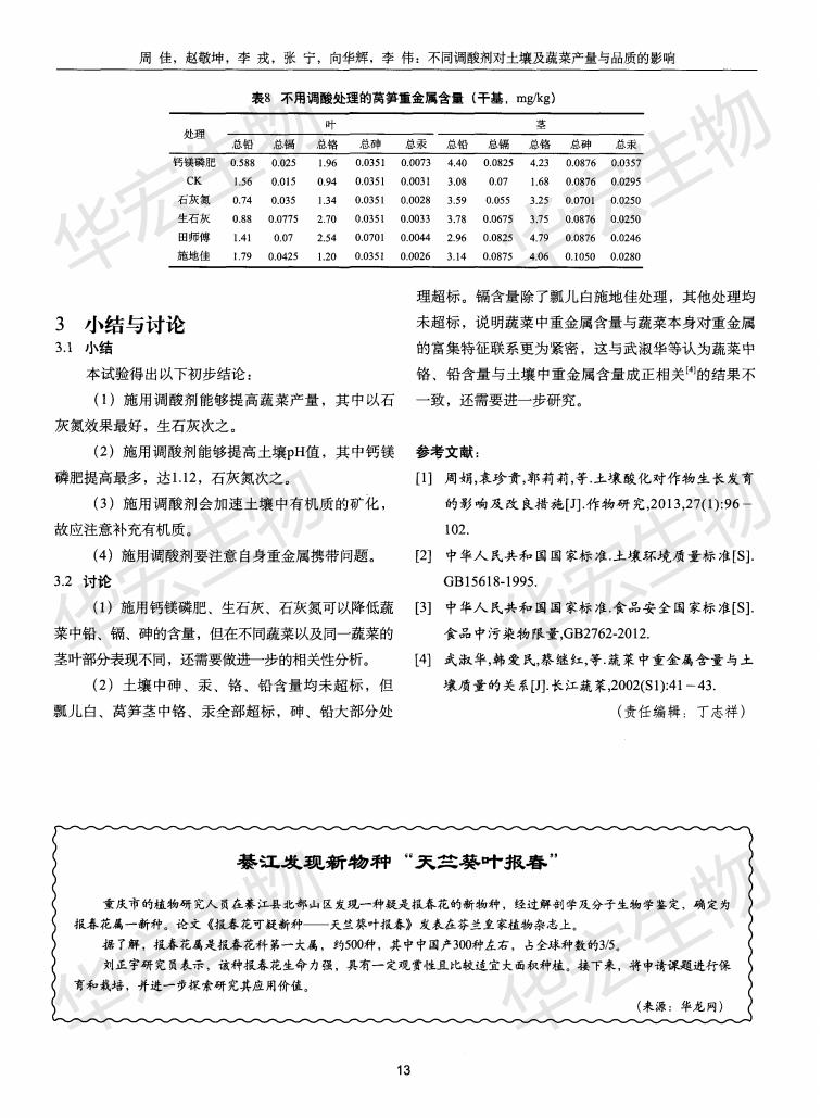 分歧调酸剂对泥土及蔬菜产量与品质的影响_03.jpg