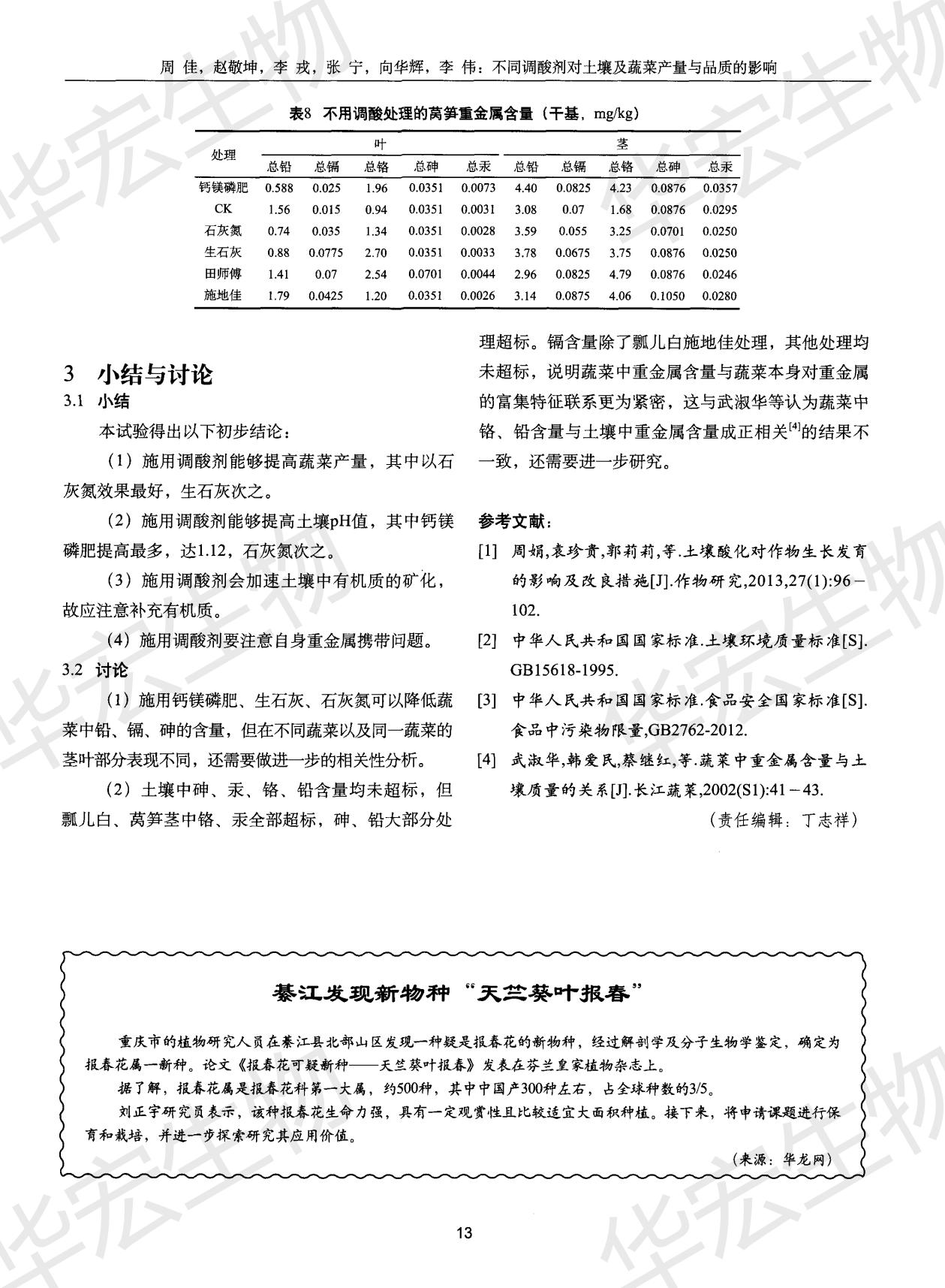 分歧调酸剂对泥土及蔬菜产量与品质的影响_03.jpg
