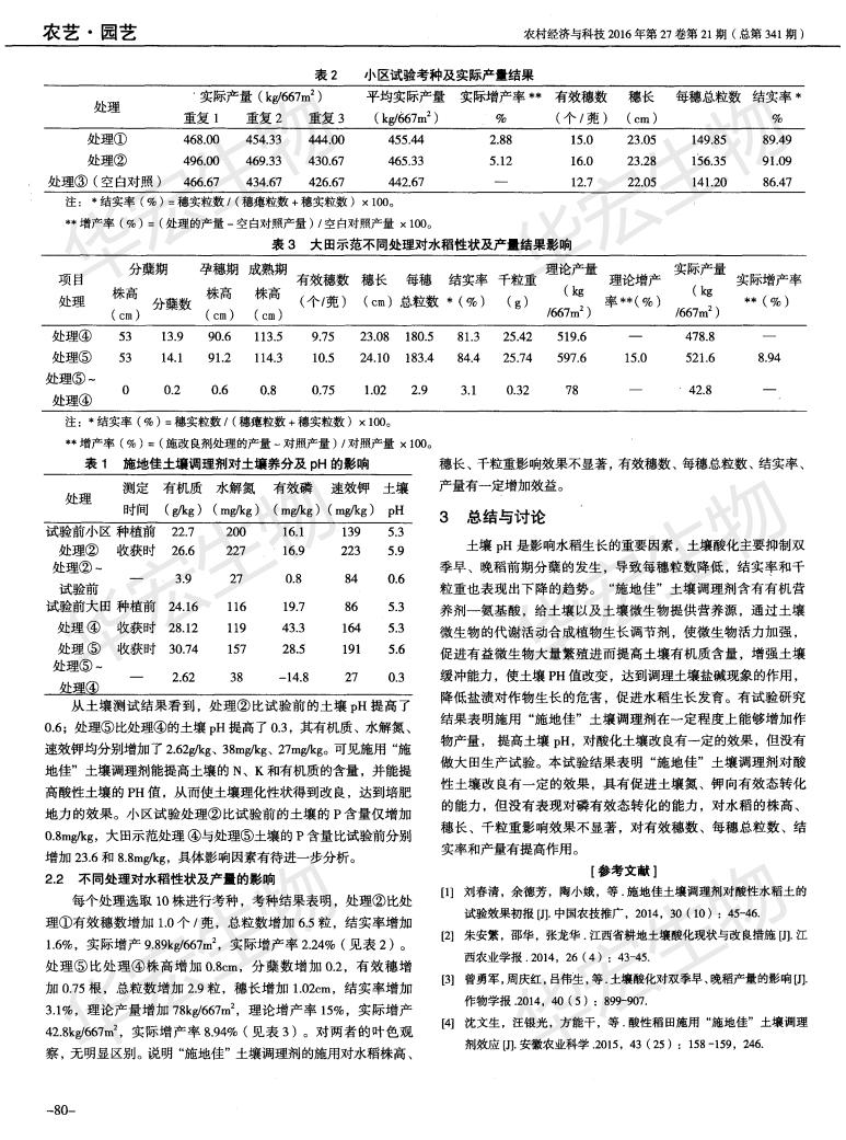 江西农业大学六盘水农科院稻田施用“施地佳”泥土调度剂水剂的试验成效_01.jpg