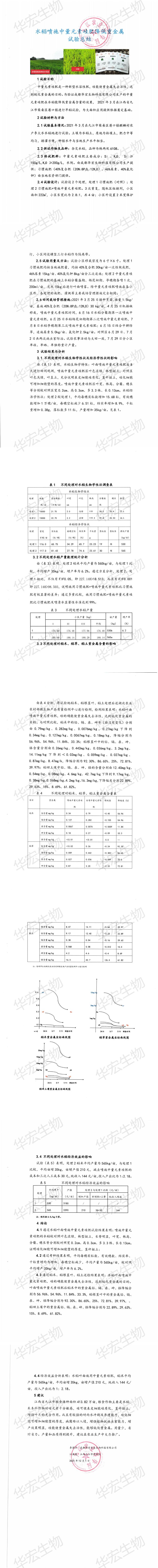 水稻喷施中量元素硅肥降低重金属试验总结_00.jpg