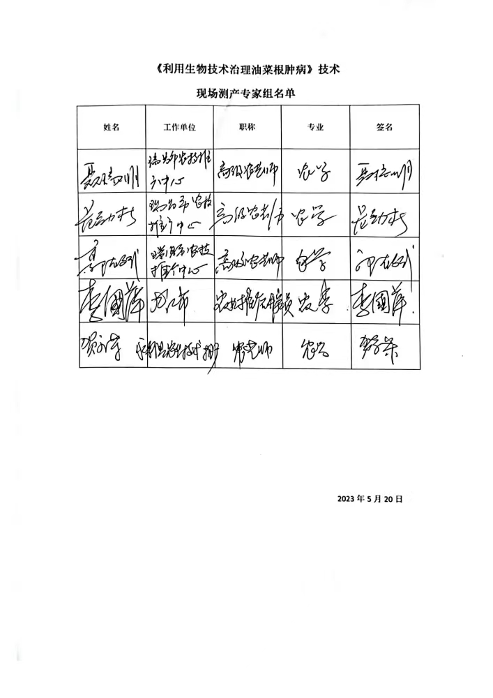 遵义农科院江满霞2022-2023利用生物技术治理油菜根肿病测产测效汇报。_01.jpg 遵义农科院江满霞2022-2023利用生物技术治理油菜根肿病测产测效汇报。_01.jpg