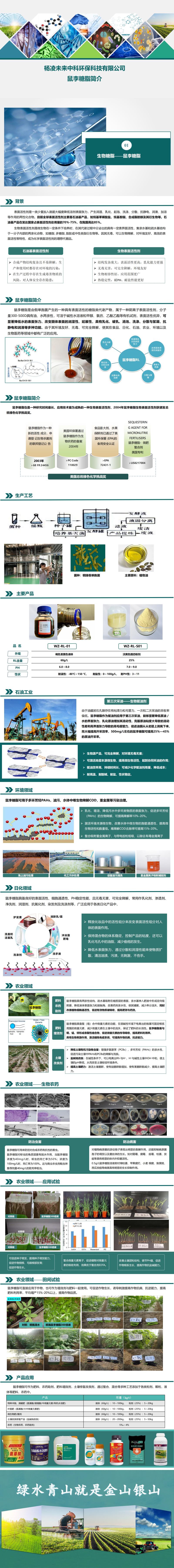 鼠李糖脂简介——将来中科_00(1).jpg