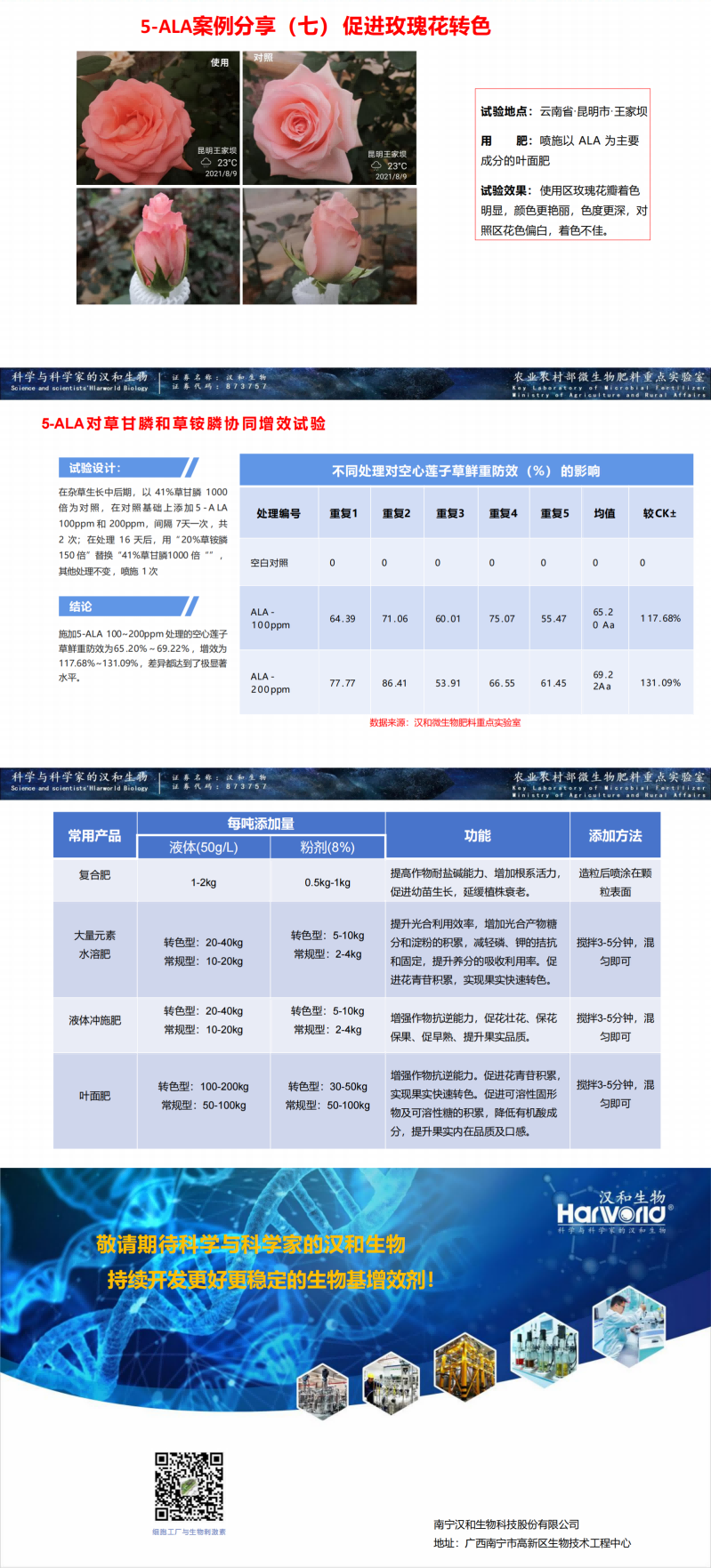 5-氨基乙酰丙酸在农业上的利用_00(4).png