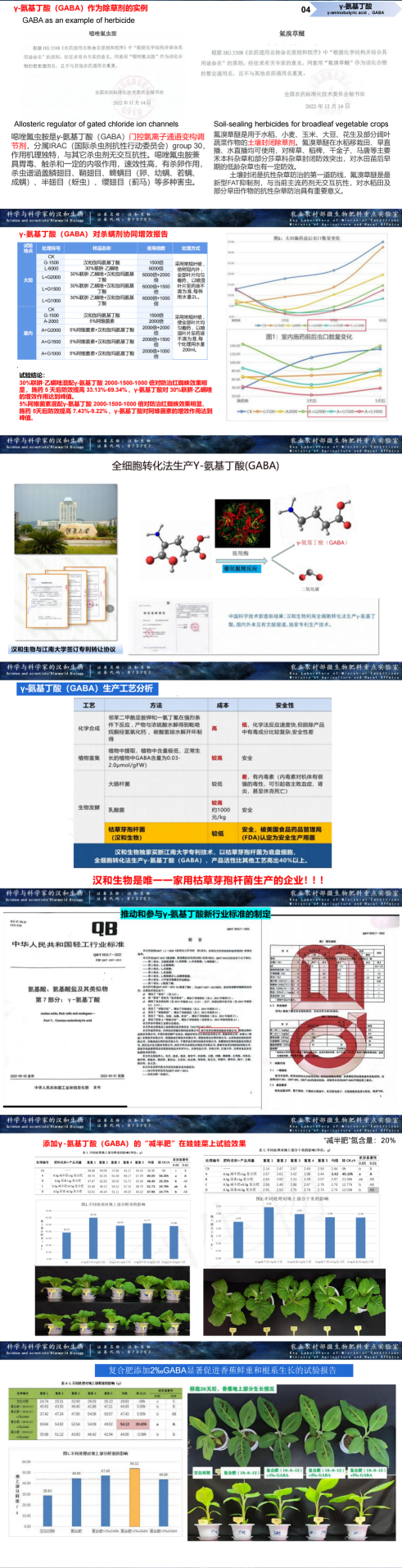 y-氨基丁酸在农业上的利用1738916962721_00(4).png
