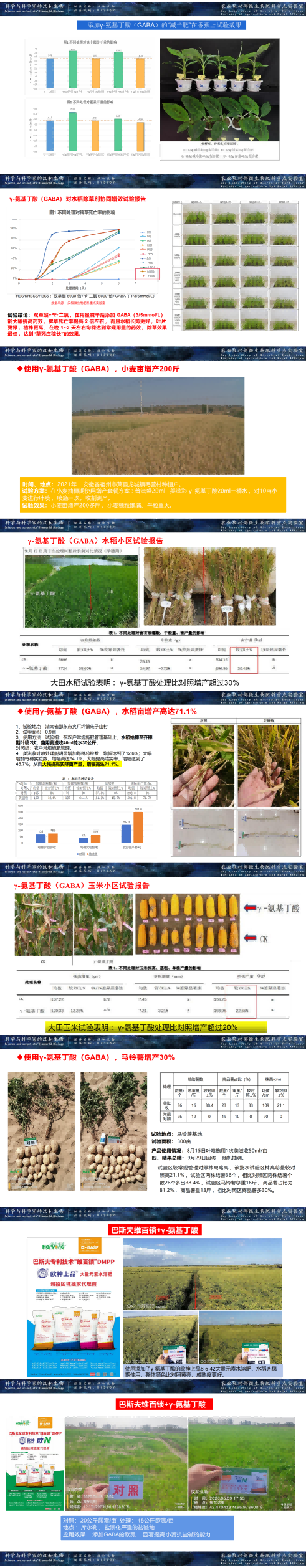 y-氨基丁酸在农业上的利用1738916962721_00(5).png