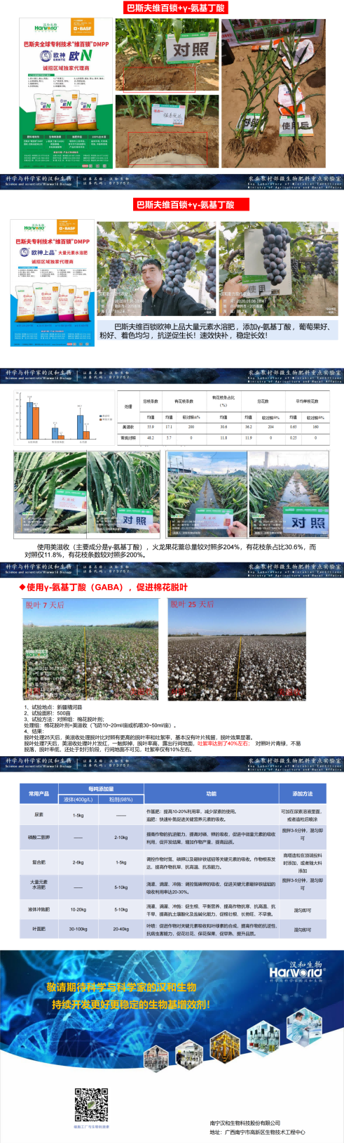 y-氨基丁酸在农业上的利用1738916962721_00(6).png