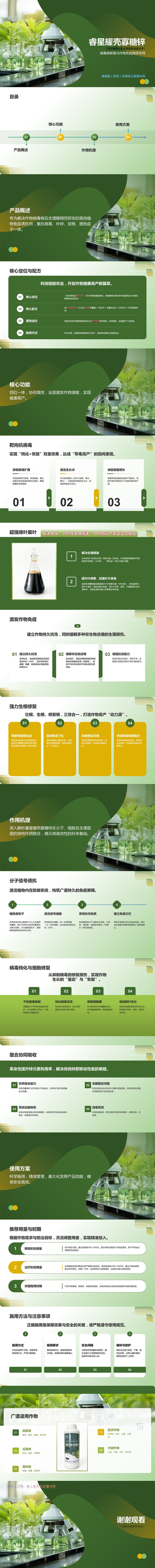 睿星耀壳寡糖锌_00.jpg