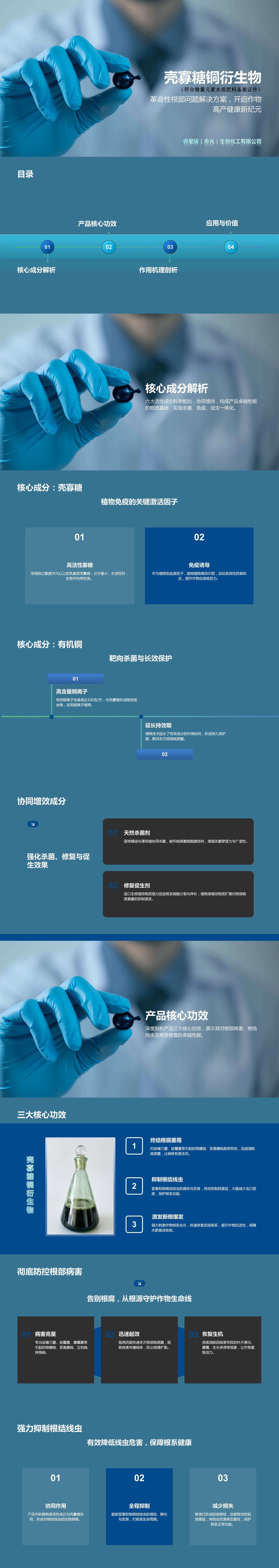 睿星耀壳寡糖铜衍生物_00.jpg